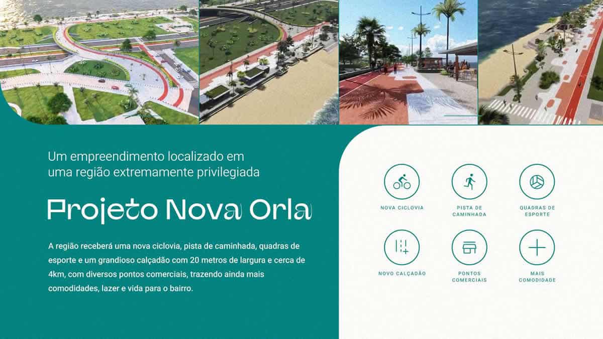 Imagem aérea do Projeto Nova Orla com ciclovias, calçadão, áreas de esporte e pontos comerciais integrados em um ambiente revitalizado.