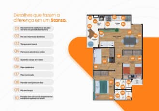 Planta baixa com lista de acabamentos dos apartamentos do Ventura Patamares, destacando itens como revestimentos, piso cerâmico, pia em mármore sintético e guarda-corpo em vidro.