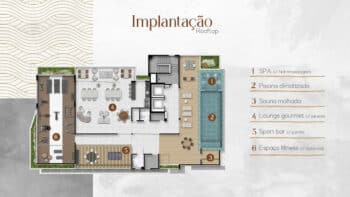 Planta baixa do rooftop do ZAI Barra, destacando o SPA com hidromassagem, piscina climatizada, sauna, lounge gourmet, sport bar e espaço fitness com vista para o mar.