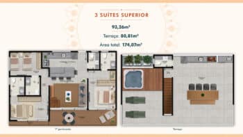 Planta baixa do apartamento superior com 3 suítes e área total de 174,07m² no Banzai Itacimirim, com terraço de 80,81m² e espaço gourmet.