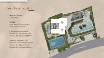 Planta baixa da implantação do Elleve Horto mostrando a torre única com 38 pavimentos, piscina com raia, quadra esportiva, playground, salão de festas e áreas verdes