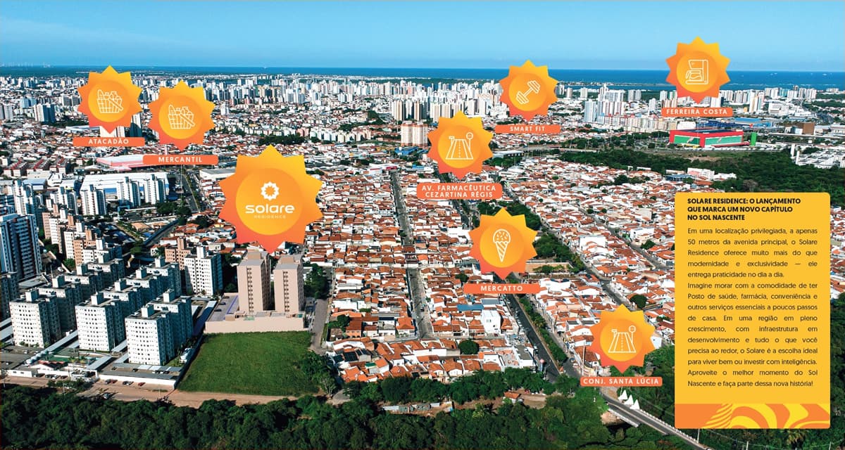 Vista aérea do Solare Residence em Aracaju com destaques de pontos de interesse ao redor como supermercados, farmácias, academias e comércios.