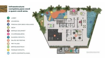 Planta baixa ilustrada do NEST Rio Vermelho, destacando áreas de lazer como piscina, academia, salão de festas, brinquedoteca e horta compartilhada.