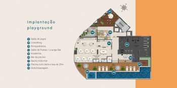 Planta baixa do playground do Laut Jaguaribe mostrando salão de jogos, coworking, brinquedoteca, salão de festas, academia, bar da piscina, sauna com vista mar, piscina com raia e hidromassagem.