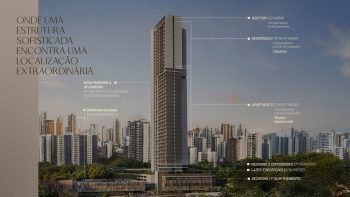 Torre do Beach Class Bahia com indicação dos pavimentos, tipologias residenciais e conexão direta ao Shopping da Bahia, no Caminho das Árvores, Salvador.