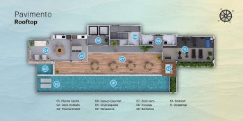 Uma planta baixa colorida e ilustrada de um pavimento rooftop moderno, localizado sobre um fundo texturizado em degradê azul e areia, sugerindo a proximidade com o mar. A planta mostra várias áreas numeradas, incluindo uma grande piscina, decks, áreas gourmet, churrasqueira, academia e instalações de suporte, com uma legenda correspondente na parte inferior. Uma bússola está no canto superior direito.